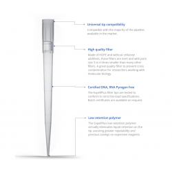 Capp ExpellPlus filtered pipette tips